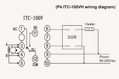 Inkbird PID Wiring Diagram: Perfect Your Temperature Control! Inkbird
pid wiring diagram