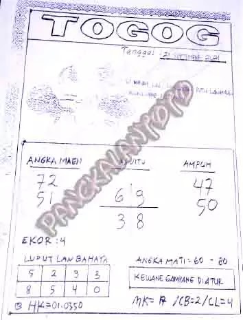 Prediksi Syair Hk 21 September 2021 Pangkalantoto