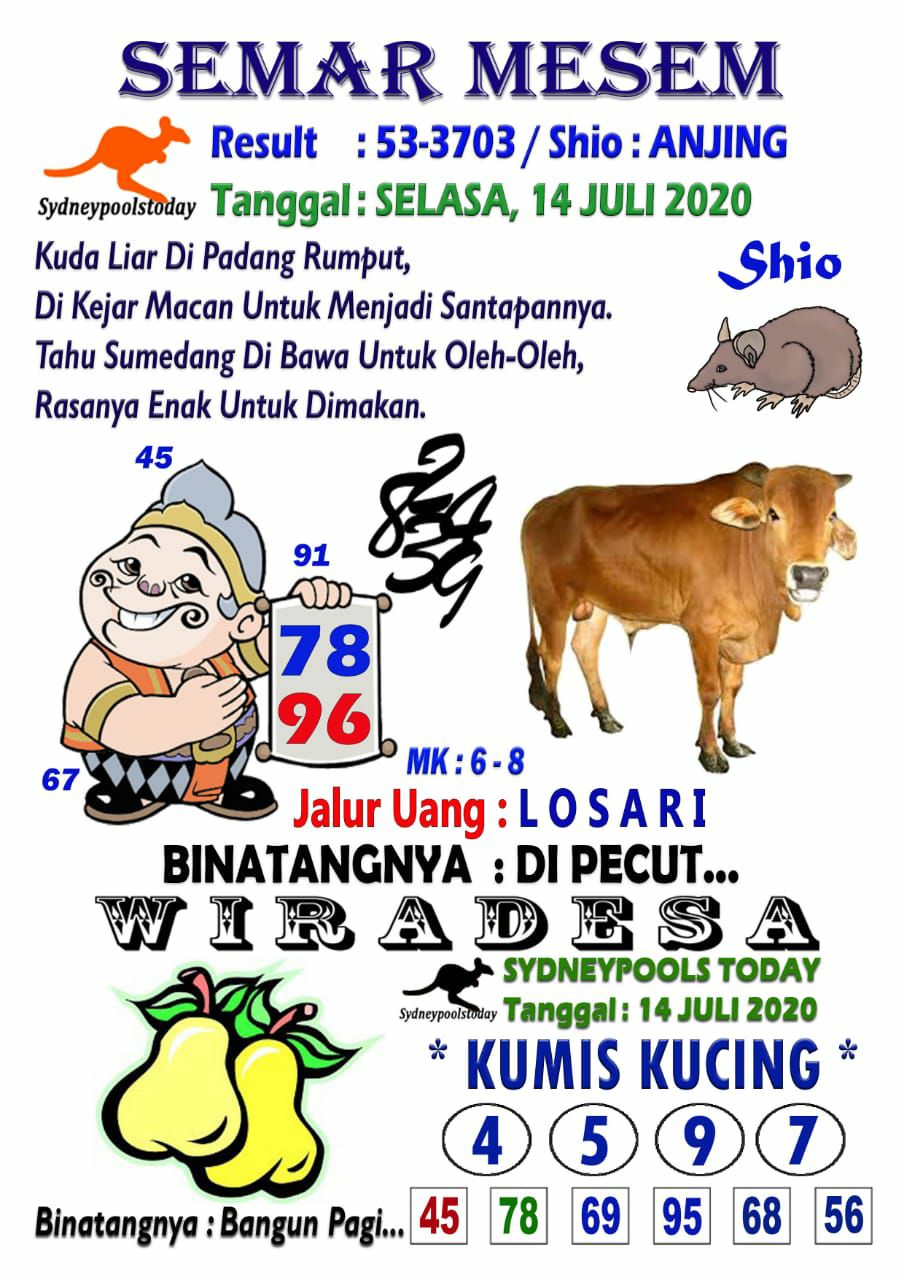 Prediksi Syair Sydney 14 Juli 2020 Syair Togel Sdy Pangkalantoto