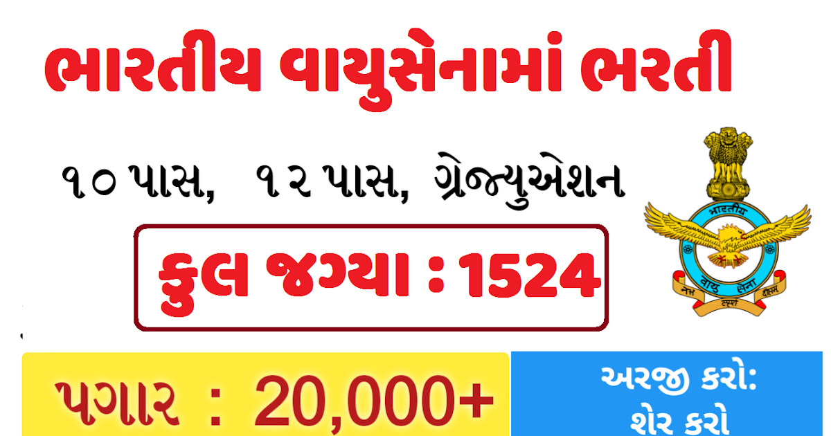 Indian Air Force Recruitment 2021 Apply for 1524 Posts careerairforce