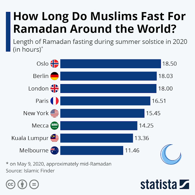 what is ramadan hours what is ramadan hours
