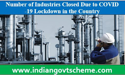 CLOSURE OF INDUSTRIES DUE TO COVID