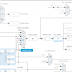 Input capture in STM32