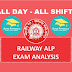 RRB ALP Exam Analysis 2018 All Shift