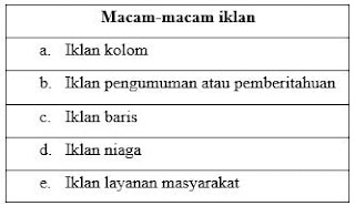 Kunci Jawaban Tema 9 Kelas 5