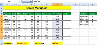 How to Create Marksheet in Excel Step by Step in Hindi