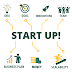 Types of Entrepreneur