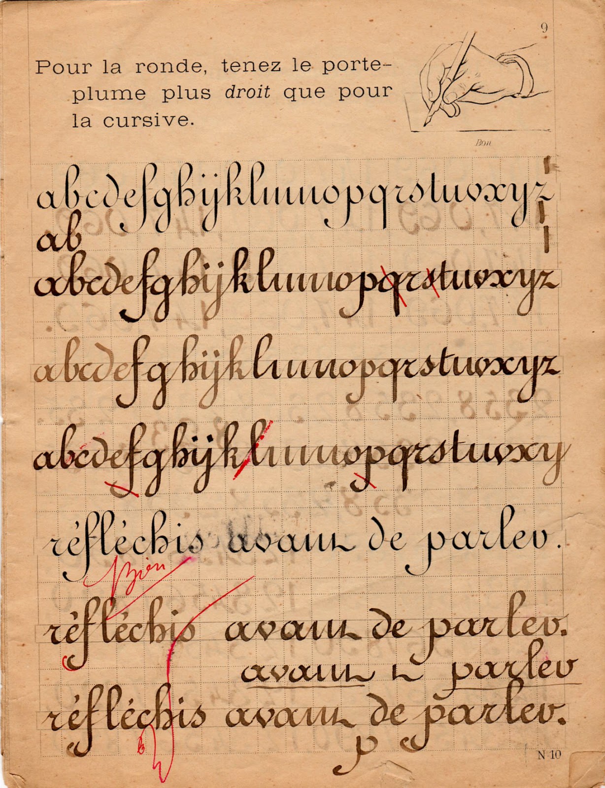 calliglyphe Méthode d