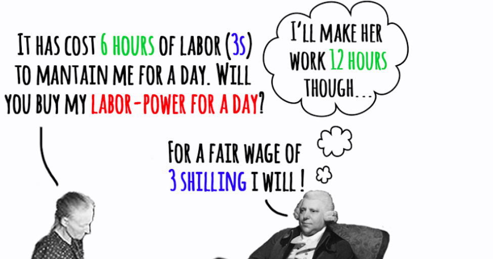 Karl Marx II An Analysis of my Father’s Chief Work