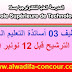 المدرسة العليا للتكنولوجيا بسلا: مباراة توظيف 03 أساتذة التعليم العالي مساعدين. الترشيح قبل 12 نونبر 2020