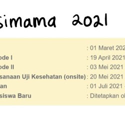 Contoh Soal Simama Poltekkes Gratis Persiapan 2021 Pagunpost