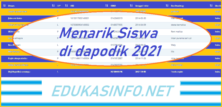 Baca Juga