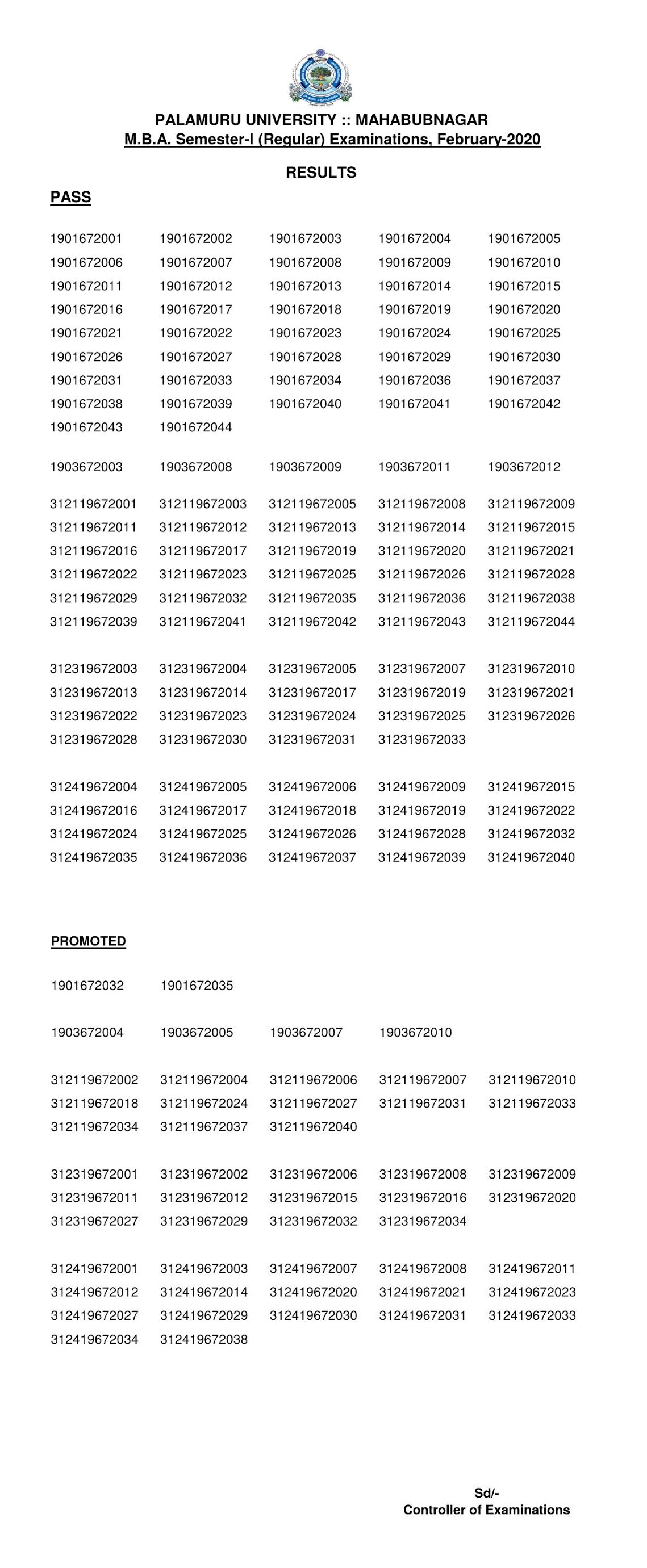 Palamuru University MBA 1st Sem Regular Feb 2020 Exam Results