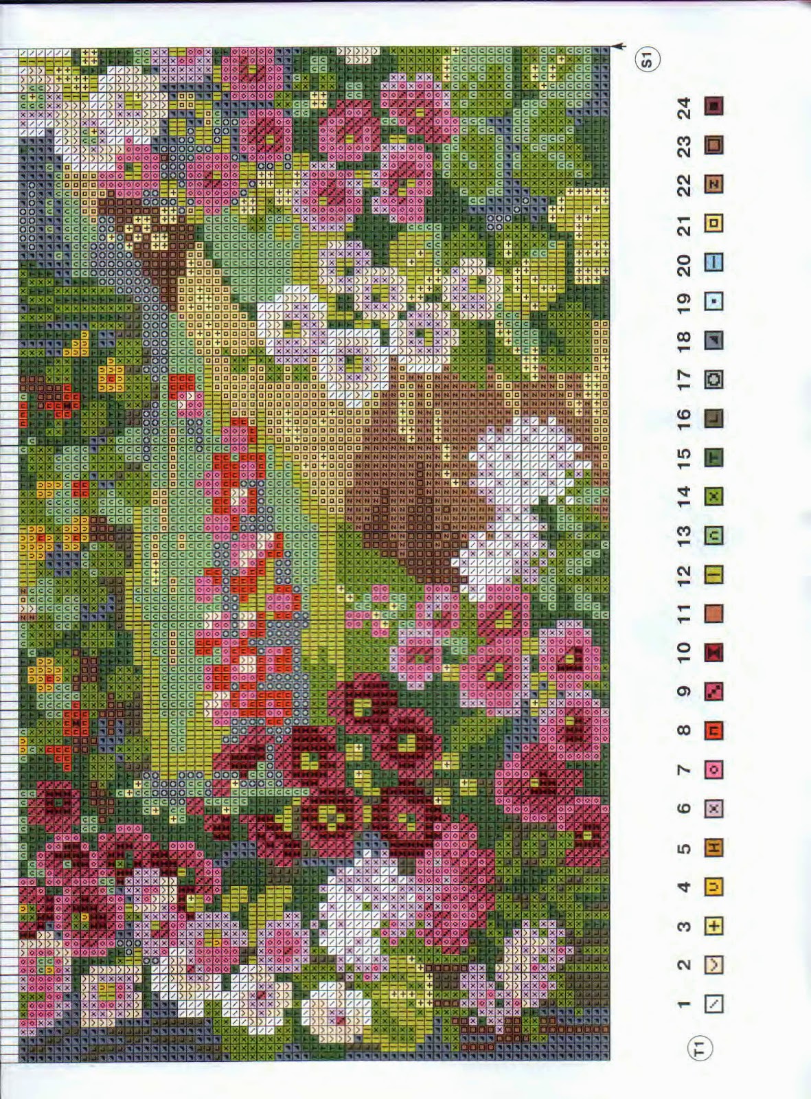 Цветущий сад схемы. Риолис Цветущий сад 978. Вышивка Цветущий сад Риолис. Набор для вышивания Риолис "Цветущий сад" 978. Вышивка крестом Риолис Цветущий сад.