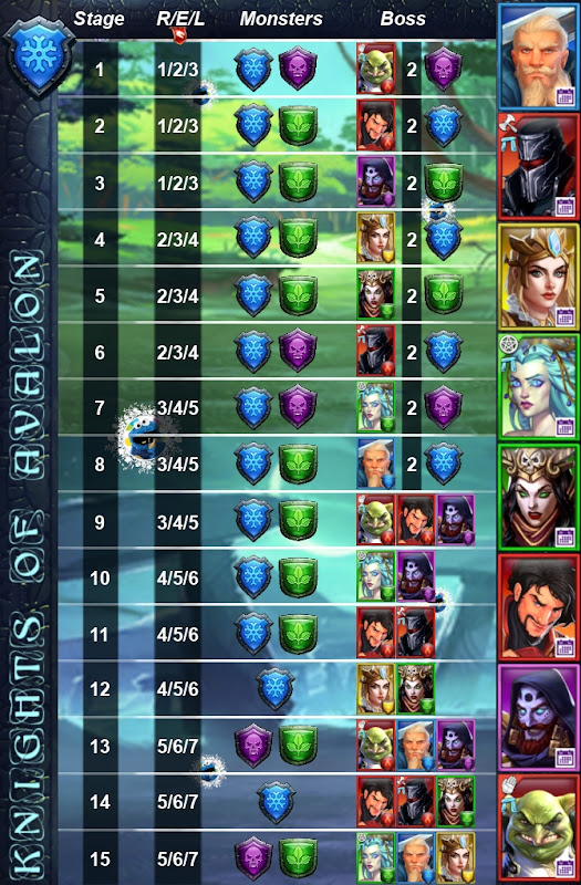 Chiil Mama Review Yippee Ki Yay Merry Christmas A Die Hard