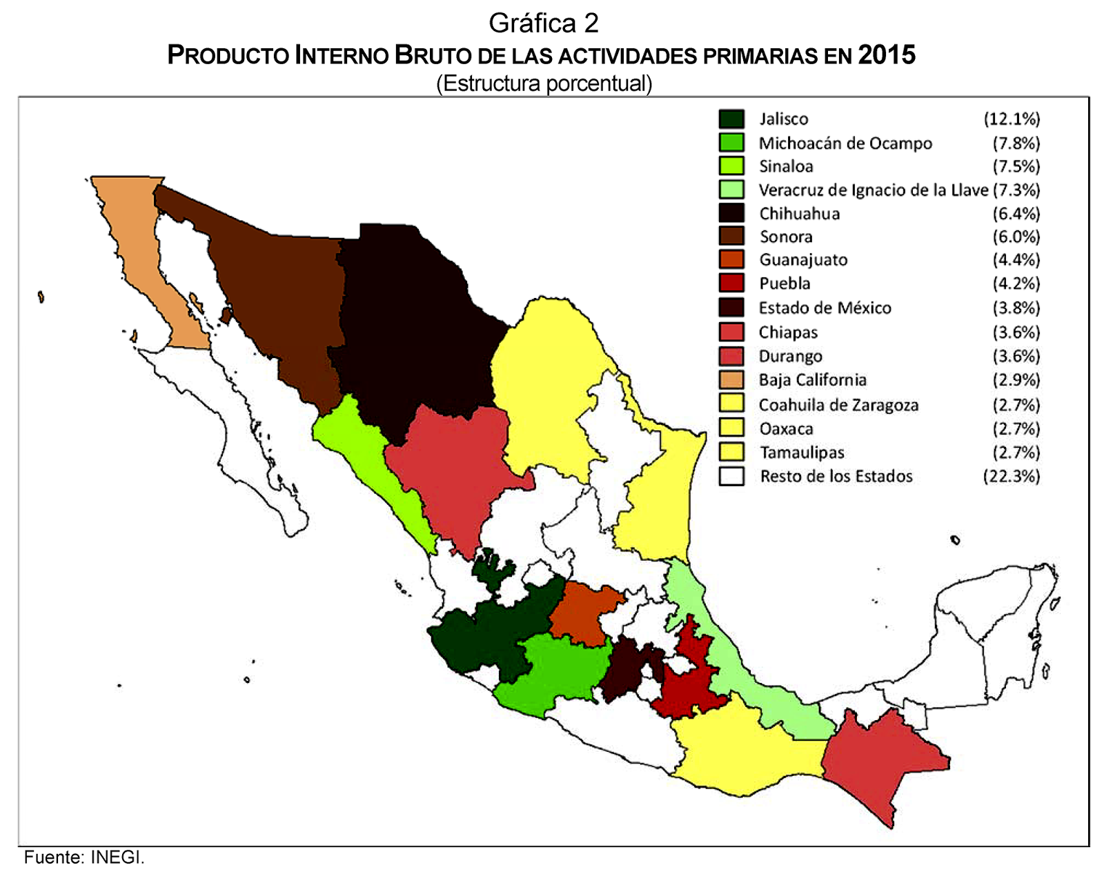 Observatorio Social y Económico de México diciembre 2016