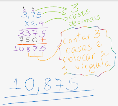 multiplicação de decimais
