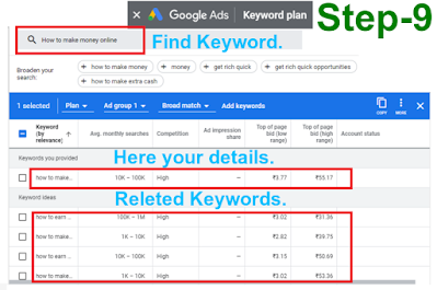 google keyword planner tool kaise use kare