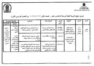  مناهج التربية الفنية لكل فرق  إعدادي 2022 242947310_3983832961720984_2819106203771355832_n