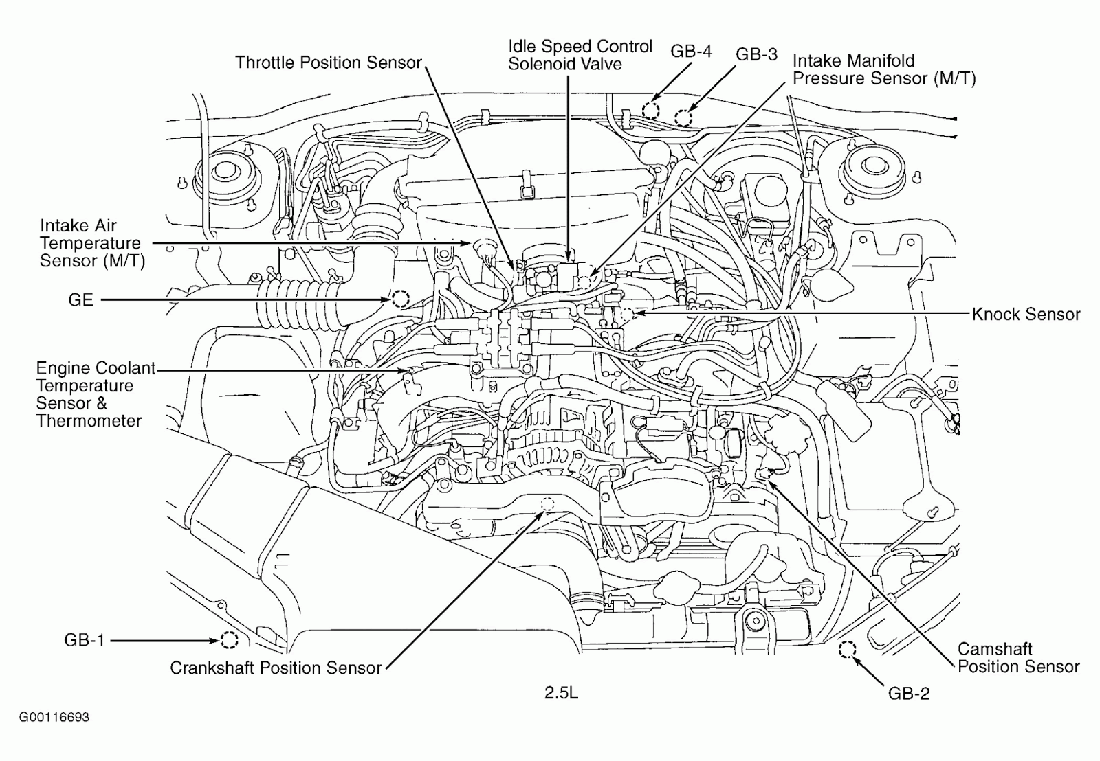 Subaru Impreza Boxer Engine Diagram - Free Image Diagram