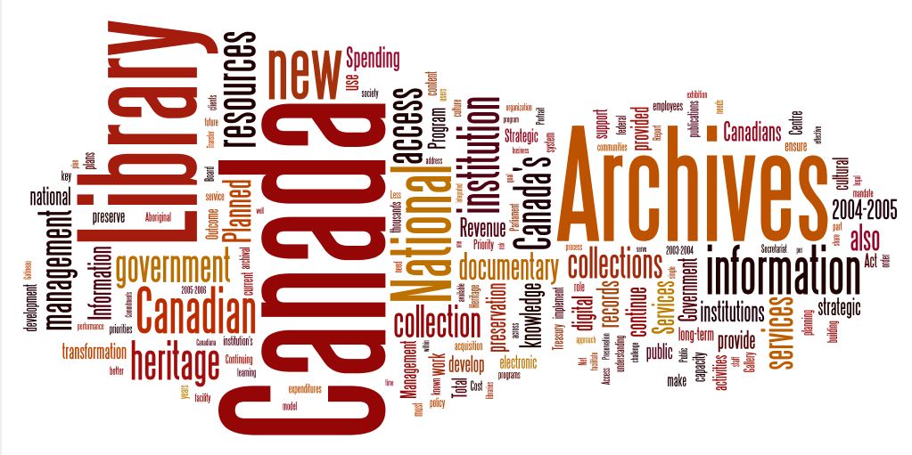 Canada's AngloCeltic Connections LAC 20112012 Report on Plans and Priorities, a first look