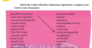 Kunci Jawaban Bahasa Inggris Chapter 11 Halaman 144 Vocabulary Builder Kelas 10 Saifullah Id