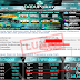BUKTI TRANSFER Dadupoker Rp. 8.205.000,- DESEMBER (15/12/2020)