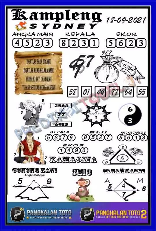 Prediksi Syair Sdy 18 September 2021 Pangkalantoto Prediksi Syair Sdy 18 September 2021 Pangkalantoto