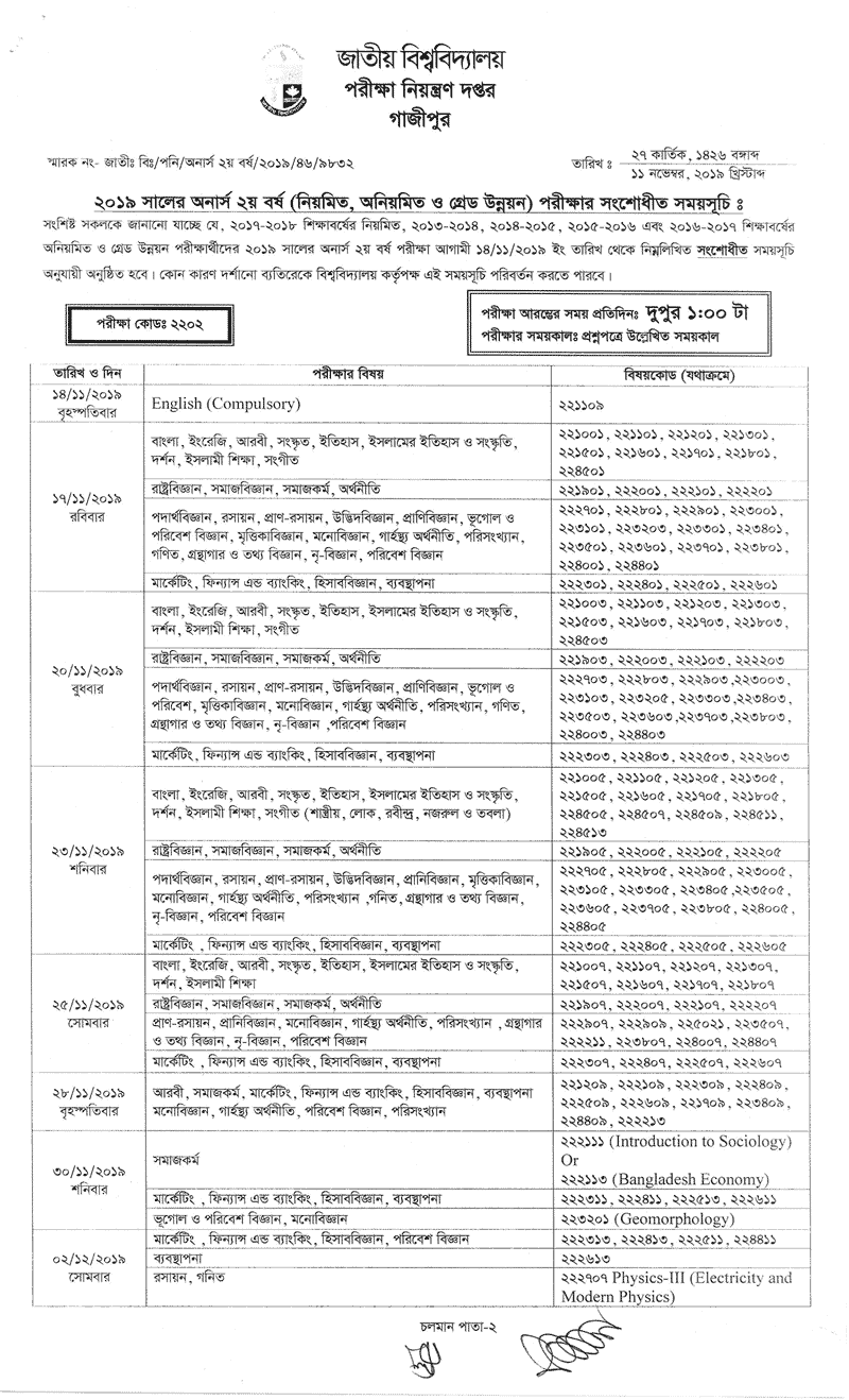 NU Honours 2nd Year Routine 2019 Download [Session 201718]