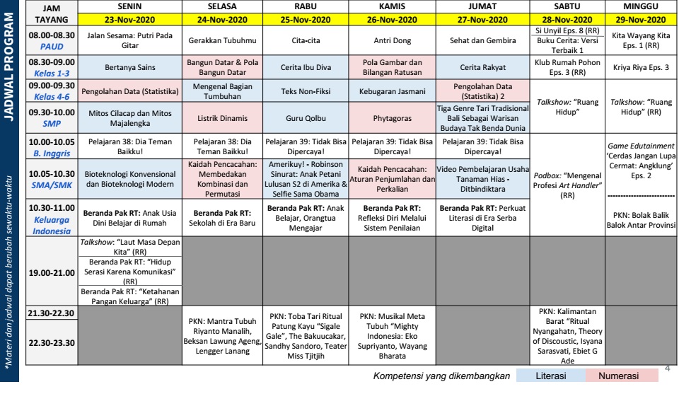 Download Panduan Belajar Dari Rumah Bdr Tvri 23 29 November 2020 Pdf
