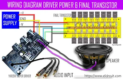Wiring Diagram Driver Power Amplifier and Final Power Transistor