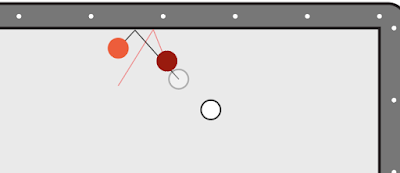 Ép phê trong bida [P2] - Culé và Rétro - Hệ Thống Nút Số 3 Băng