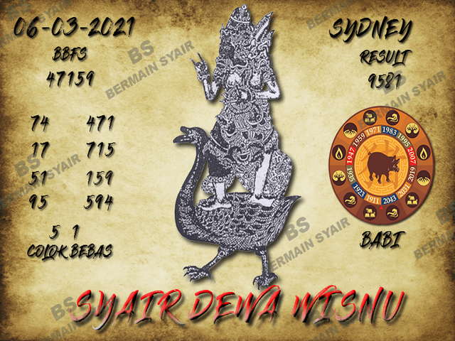 PREDIKSI SIDNEY