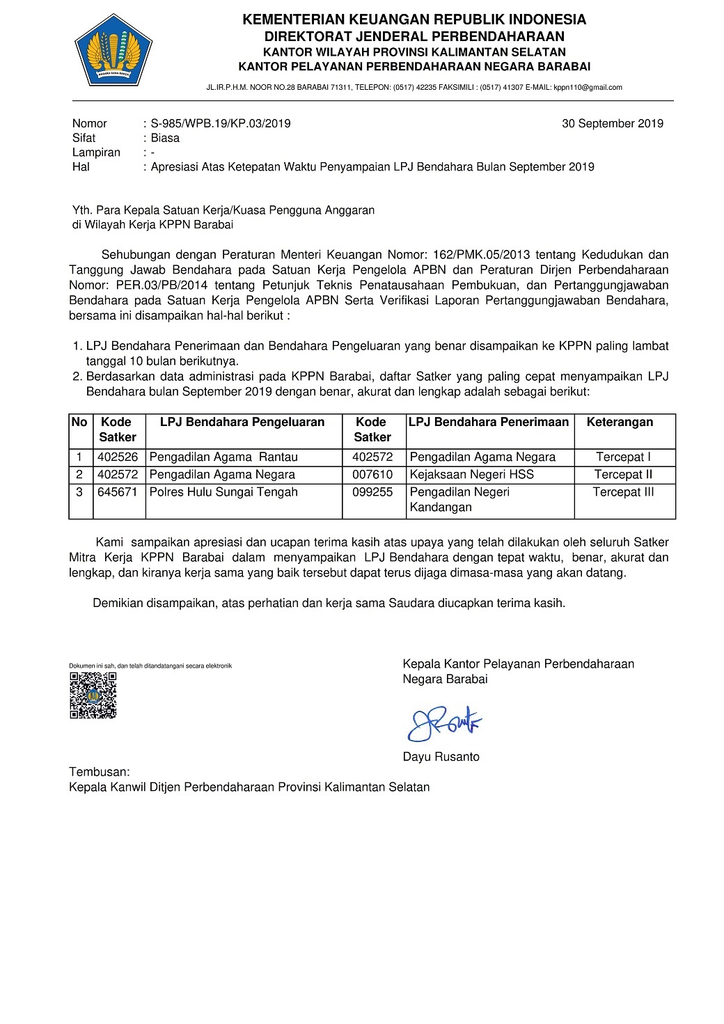 Contoh Soal Ujian Sertifikasi Bendahara 2019