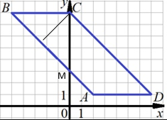 На рисунке изображены сейф и офисное кресло высота сейфа 60 сантиметров