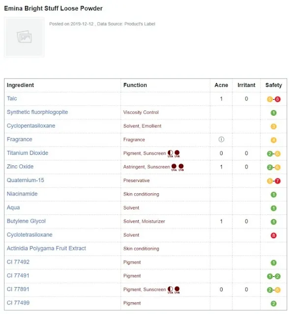 Ingredients Emina Bright Stuff Loose Powder Cosdna