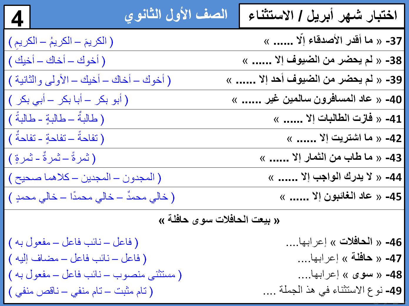 اسئلة اختيار من متعدد نحو للصف الأول الثانوى الترم الثانى بالاجابات 4