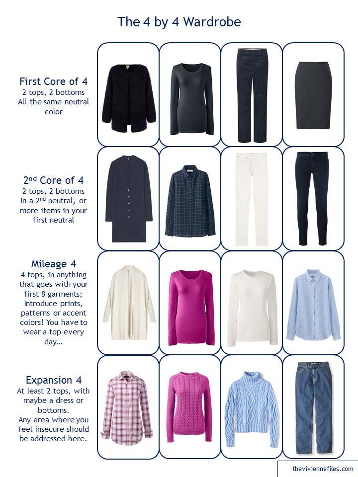 A Capsule Wardrobe in Navy, Hot Pink and Ivory: from Travel Wardrobe to ...