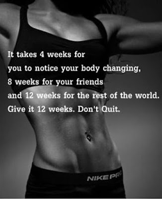 Top Fitness Quotes