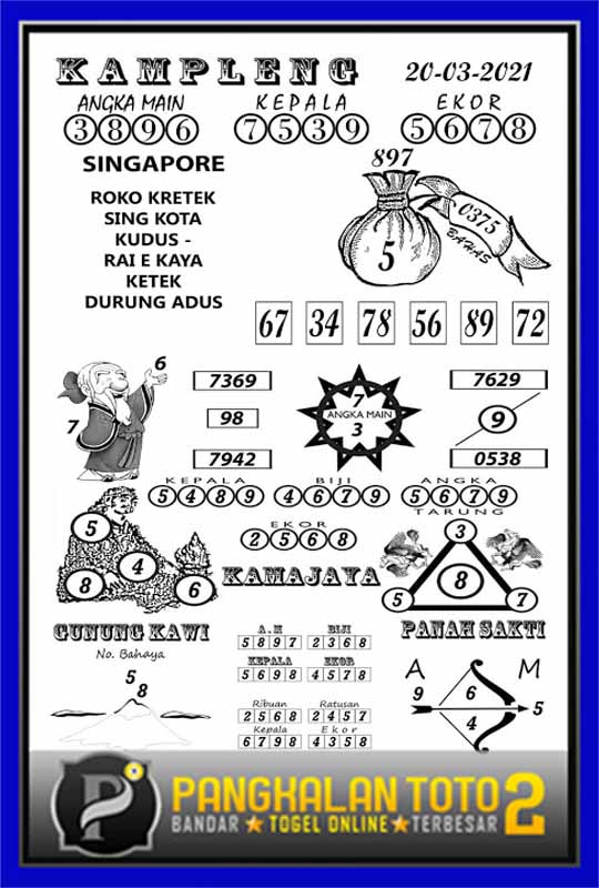Kode Syair Sgp 21 Maret 2021 Bocoran Togel
