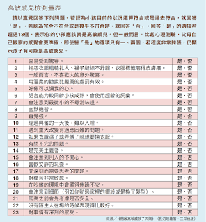 很會察言觀色 膽小? 這都不是缺點 細心關愛孩子 助孩子開啟高敏感優勢