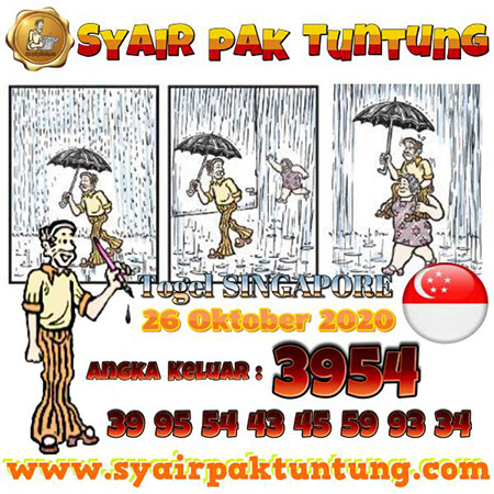 Prediksi Sydney Selasa 27 Oktober 2020 Sdy Jitu Prediksitogel Jp