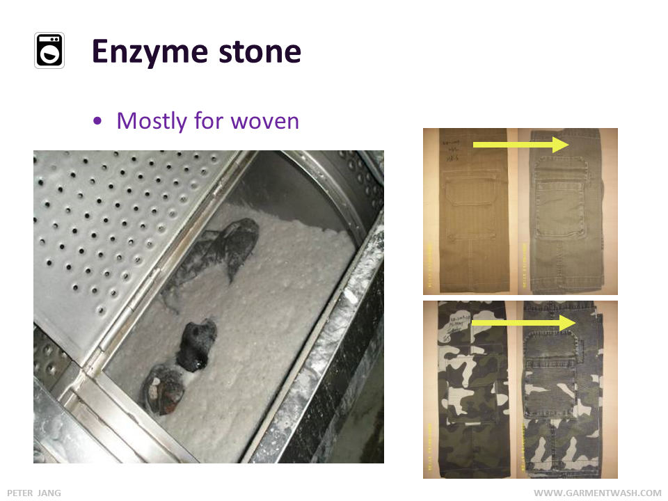 Enzyme / Stone / Soda wash