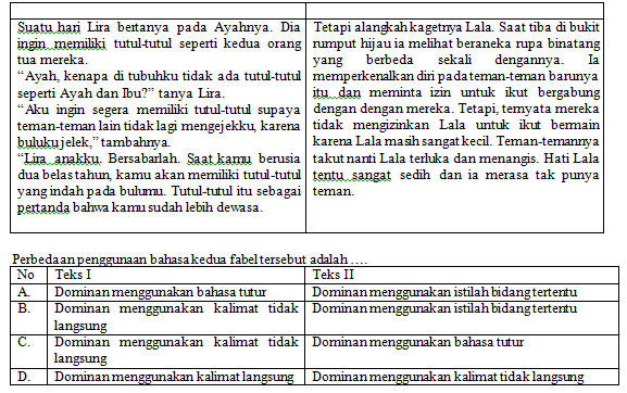 √ Soal PTS Bahasa Indonesia SMP Kelas 7 Semester 2 K13 2020, Online