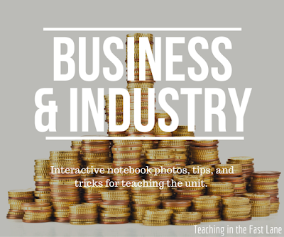 A blog post full of notebook pictures, recommended read alouds, ideas, and tips for teaching the unit. A blog post full of notebook pictures, recommended read alouds, ideas, and tips for teaching the unit.