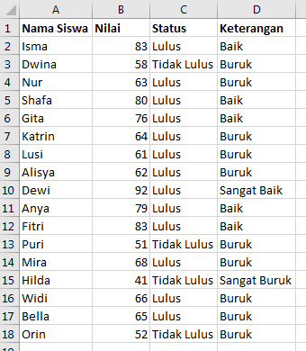 Rumus Excel Fungsi If Tunggal Dan If Majemuk Sebagai Alternatif Rumus Lookup