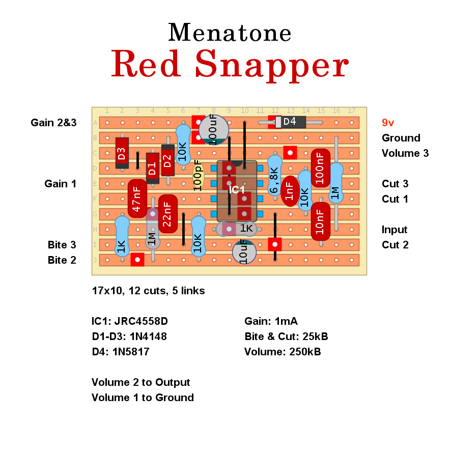 Dirtbox Layouts: Menatone Red Snapper