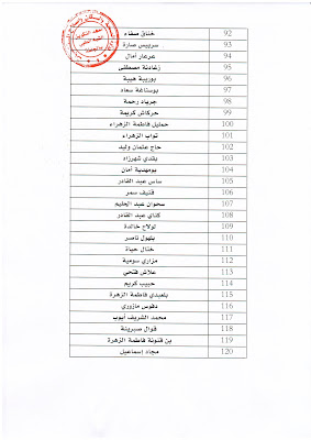 نتائج مساعدي التمريض 2015 تيسمسيلت