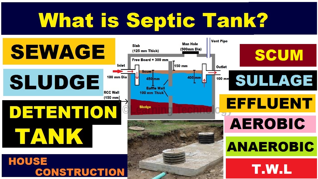 What is Septic tank, Effluent, Scum, Sewage, Detention Tank, Aerobic