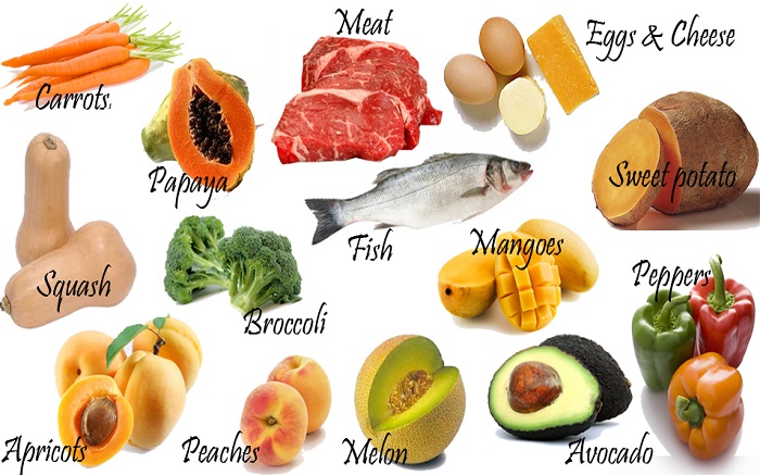 FAIDA ZA VYAKULA VINAVYOSAIDIA UPATE VITAMIN A MWILINI Mzizi Mkavu faida-za-vyakula-vinavyosaidia-upate-vitamin-a-mwilini-mzizi-mkavu